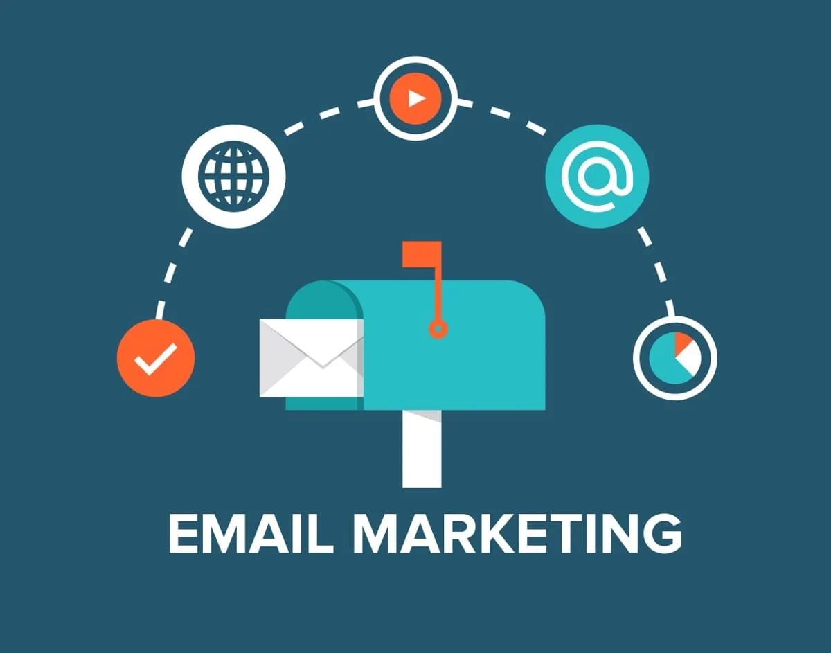 Email Marketing in 2022: The Complete Guide for Beginners